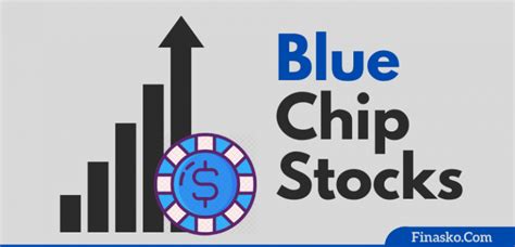 blue chip stocks list 2022